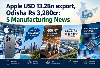 Apple USD 13.2Bn export, Odisha Rs 3,280cr: 5 Manufacturing News Industry Outlook